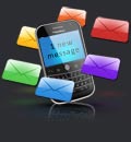 Bulk SMS Software – BlackBerry Mobile Phones